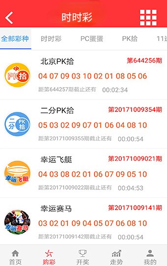 精准跑狗图正版7777788888，综合评判标准加强版OKF686.33全新升级