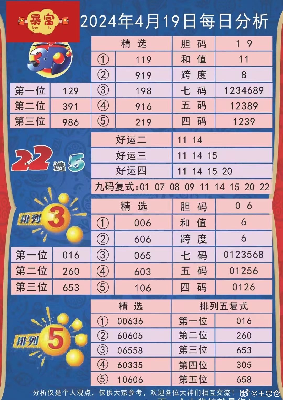 2024每日精选彩运，详尽数据解析——LSQ607.15专家解读