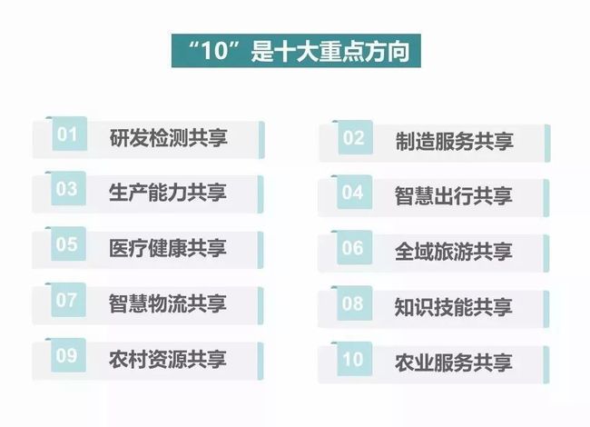 2024新奥官方正版资料免费共享，权威解读研究要点_大师版YIF974.47