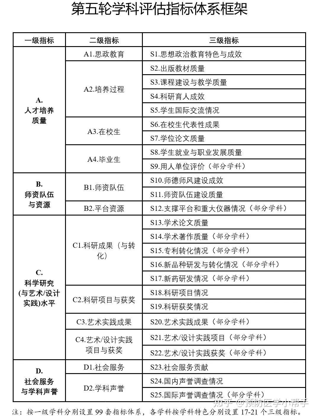 澳门免费资料大全精准特色，安全评估策略详解_A_B_Z34.81版