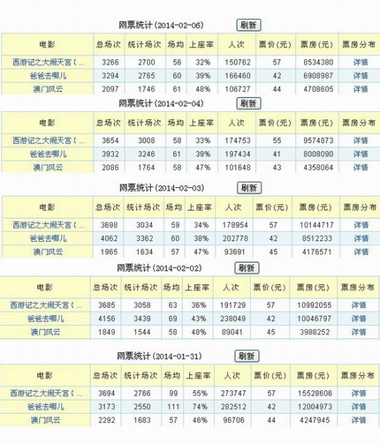 2024澳门好彩连续53期汇总，安全评估策略版HKF693.78