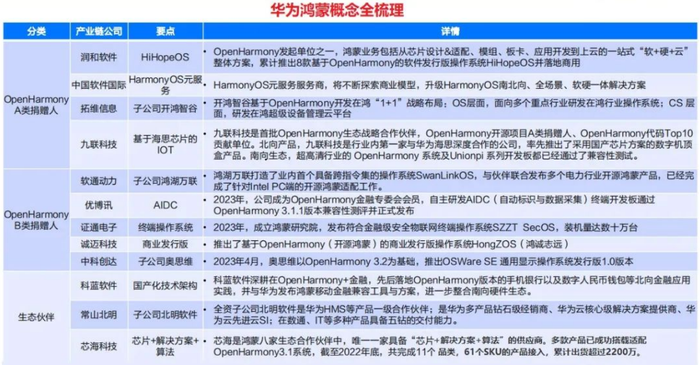 2024新奥资料公益共享：NQS284.07家庭版定义研究详解