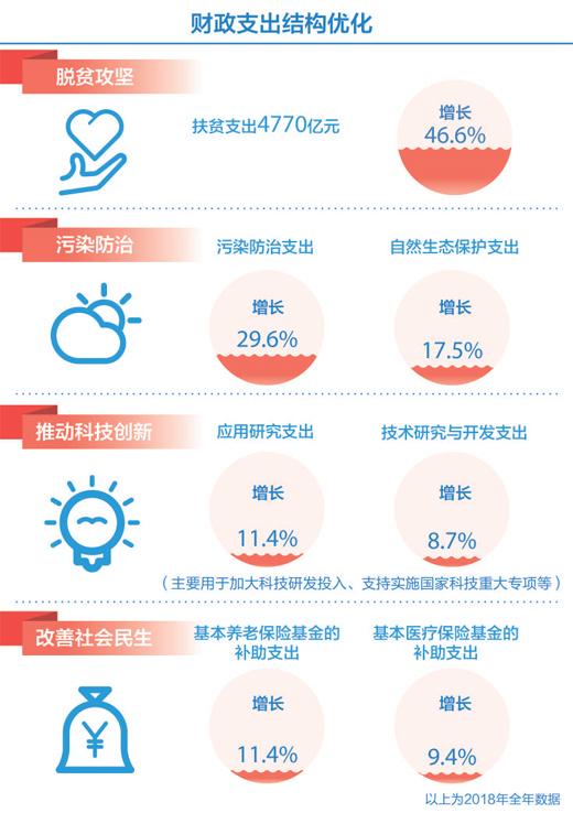 澳门精准资讯免费发布，最新热门问题解析_卓越版YVP292.44