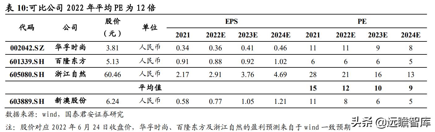 2024新澳正版资料无偿共享，资源执行方案公开版WFS426.3