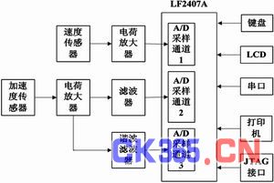 揭秘管家婆故乡：BME790.77版安全设计策略实现解析