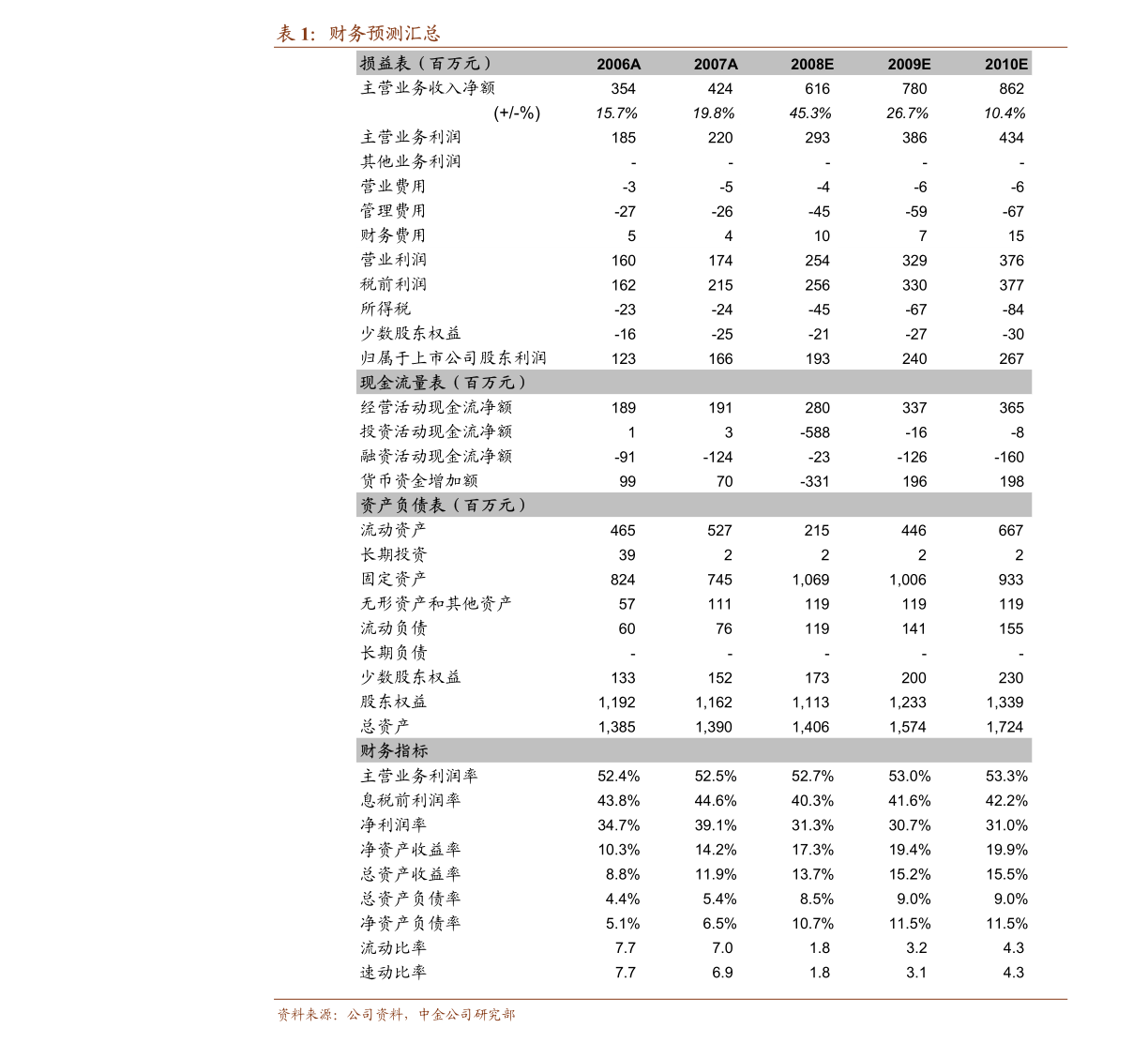 精准新澳资讯，详尽剖析解读_精选MPL433.73严选版