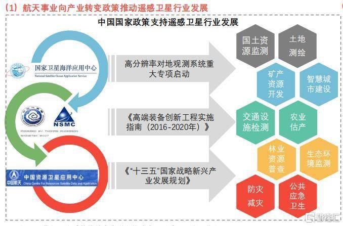 2024香港免费资料库：素材方案解析_科技篇 VDI361.18