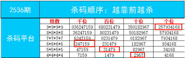 “王中王一票一码管家婆攻略：手游BYD512.75版解析及热门解答”