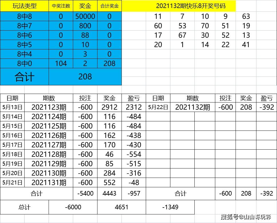 澳门今晚揭晓哪号码，全新解码方案深度解析_UYV152.39珍藏版