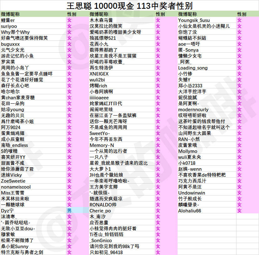 必中一肖100%中奖预测，全面分析解读_顶级版KSF1.87