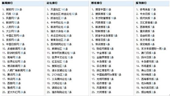 澳门今日六开奖结果查询，时代资料解读实施_备用版YVL680.52