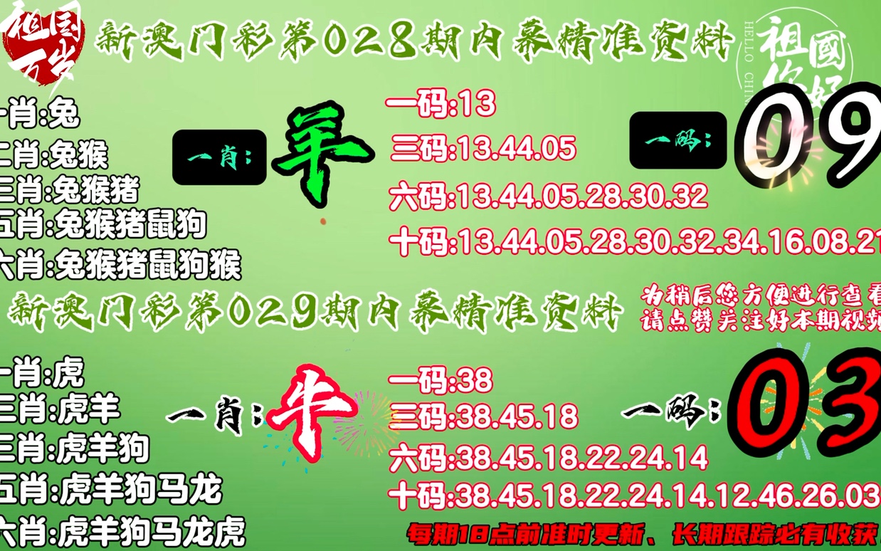 澳门今晚三肖兔羊蛇解析攻略_学院版WYC38.74详解