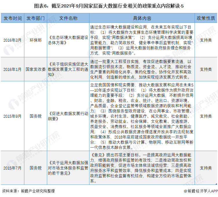 2024天天彩免费资料汇总，解读数据要点详解版DIJ654.78