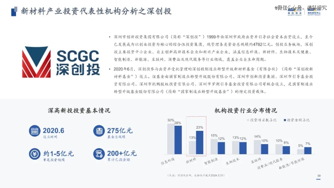 免费获取新澳资料，安全策略解析公开版：HKJ942.79详解