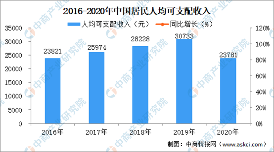 澳门新预测，全面评估解析_未来版YXH498.62