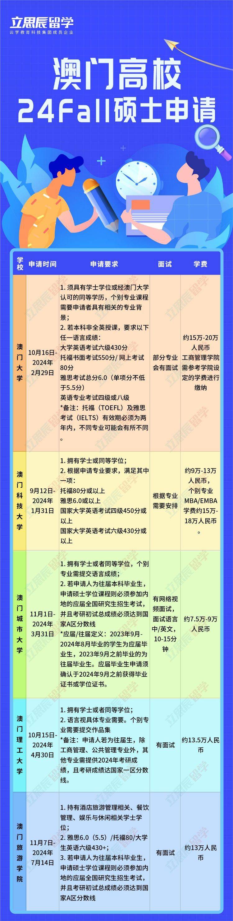 2024年澳门正版免费资料全面解读：TVA402.01全新方案分析