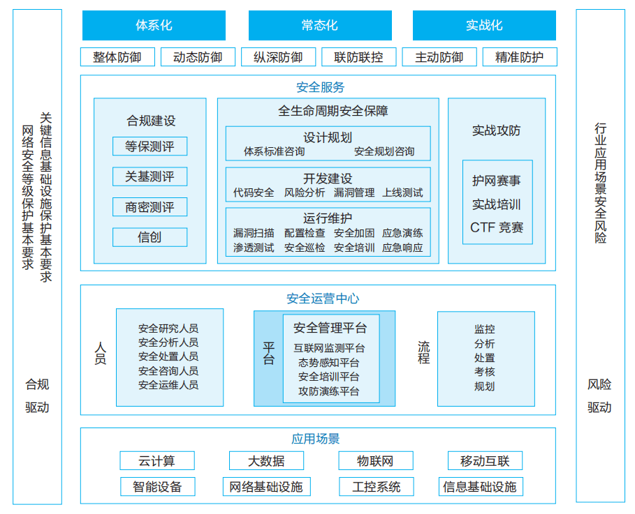 第1986页