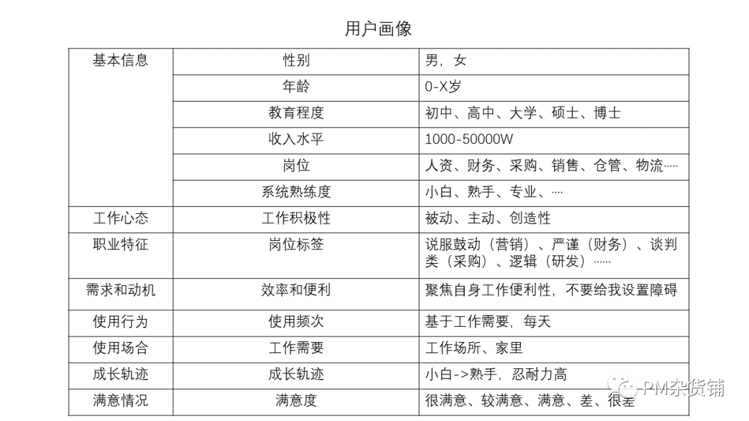 人力资源服务 第300页