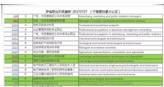 澳门二四六彩图库每日免费，热门解析_MPB352.93版