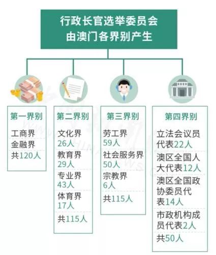 新澳门资料大全免费,行政解答解释落实_幻觉版97.448