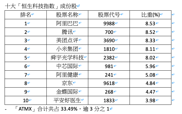 2024香港港六开奖记录,可靠性执行方案_视觉版28.895