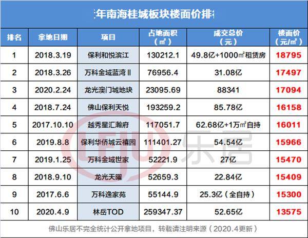 澳门一码一码100准确挂牌,灵活化执行计划_海外版1.315