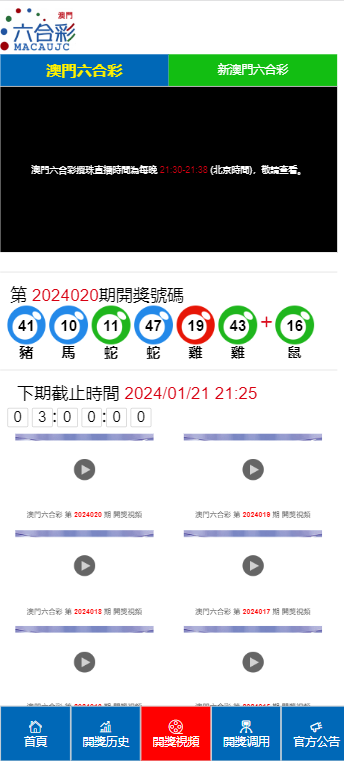 2024澳门天天开好彩大全开奖记录走势图,实际说明应用解析_进化版96.477