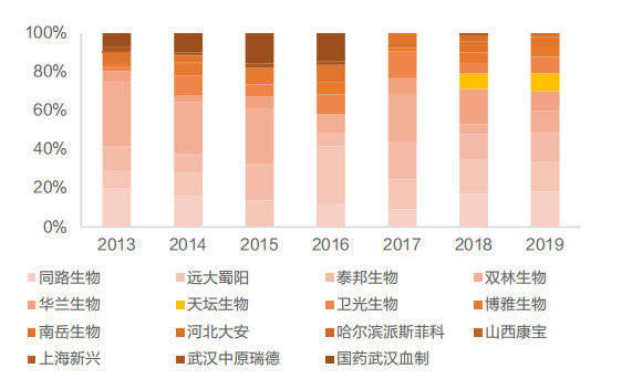 新澳资彩长期免费资料,综合解答解释方案_定制集4.583