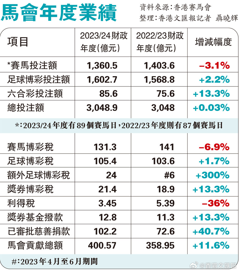 正版马会传真资料内部,创新设计策略推广_调控版62.187