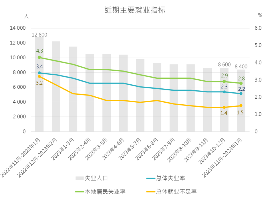 澳门2024年精准资料大全,社会效益评估落实_虚拟款52.793