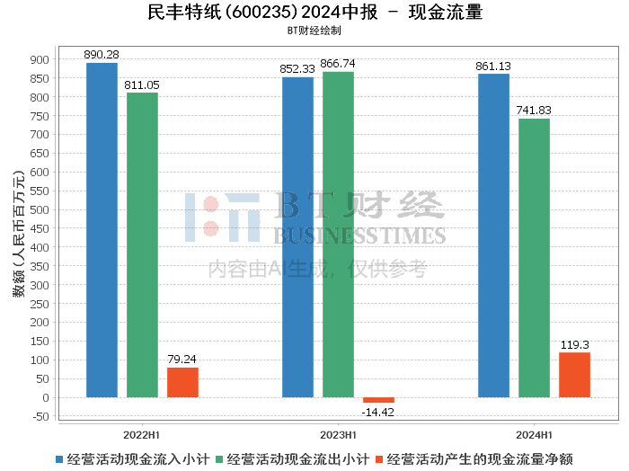 2024澳门天天六开好彩,深入解答解释落实_复古版99.53