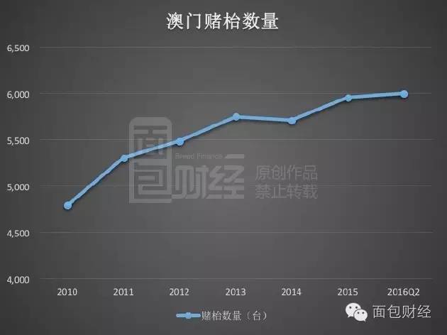 2024年澳门历史记录,深入执行数据应用_试探品65.775