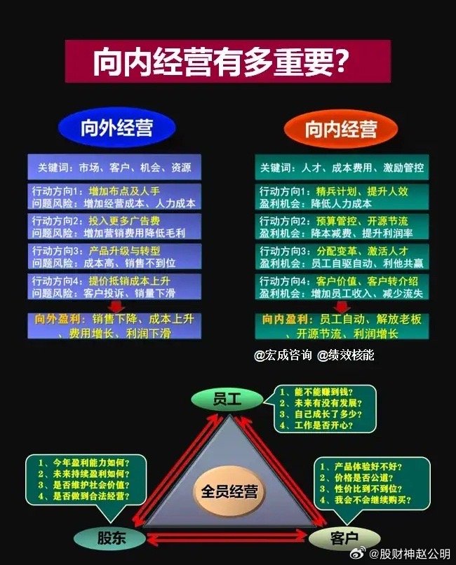 王中王最准100%的资料,绩效考核机制_和谐款44.754