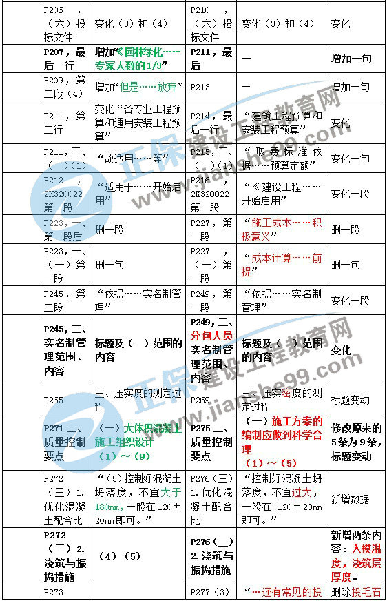 新澳正版资料与内部资料,节省实施解答解释_活动版80.884