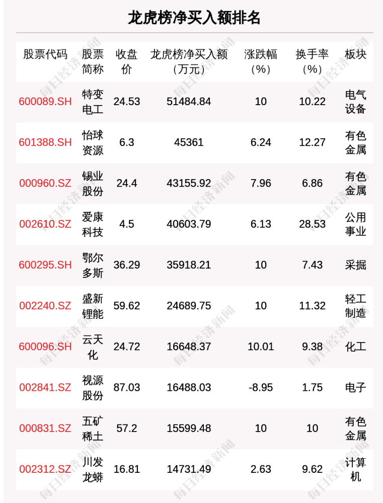 2024年澳门特马今晚开码,真实解答解释落实_未来型0.383