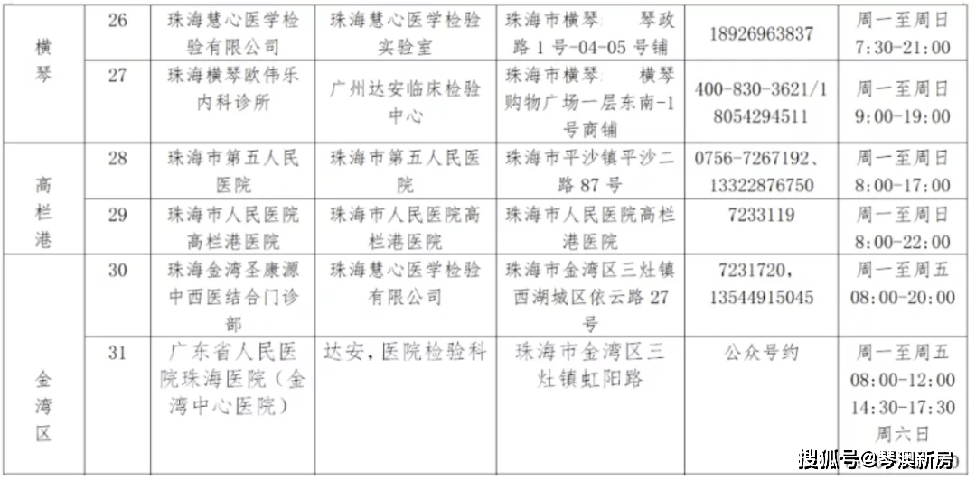 新澳门一码一肖一特一中2024,及时响应方案落实_R版71.934