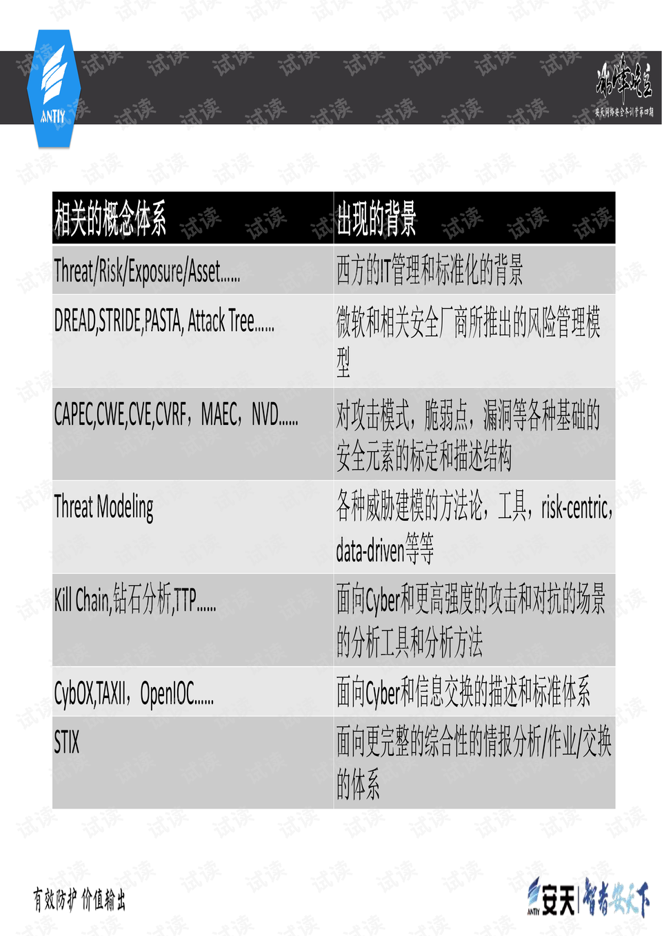 新门内部资料精准大全,整体评估解答落实_Plus59.936