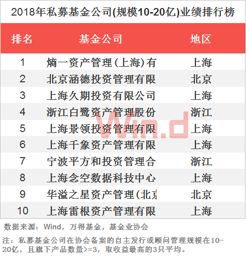 澳门三码三码精准100%,战略方案优化_S18.585