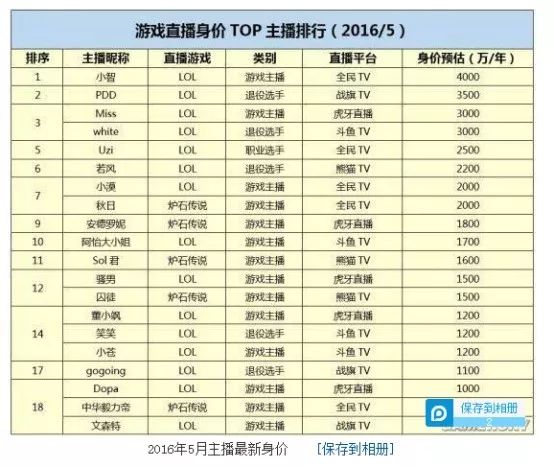 新澳门今晚开奖结果+开奖直播,可靠解答解释落实_优选版14.600