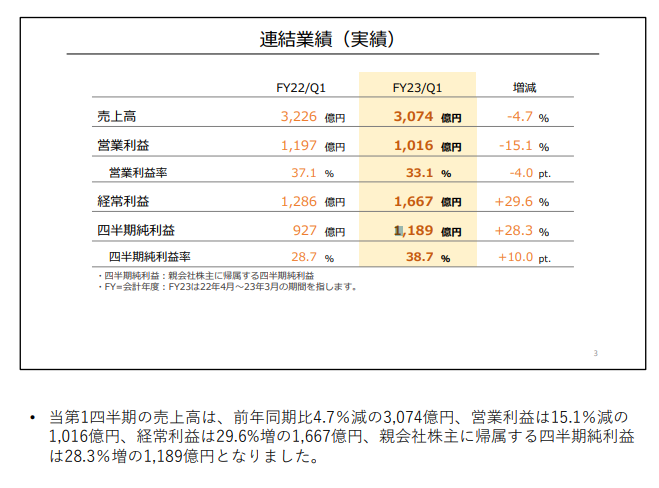 新澳门历史所有记录大全,收益成语分析落实_X87.745