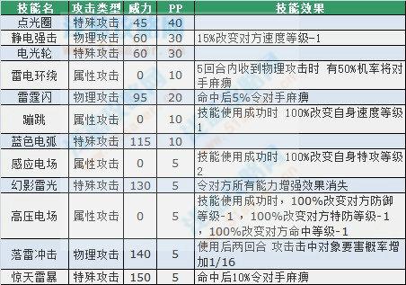 澳门正版资料大全资料生肖卡,数据导向解析计划_至尊版40.548