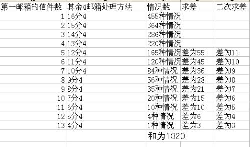 最准一码一肖100%精准老钱庄揭秘,综合解答解释定义_LT87.958