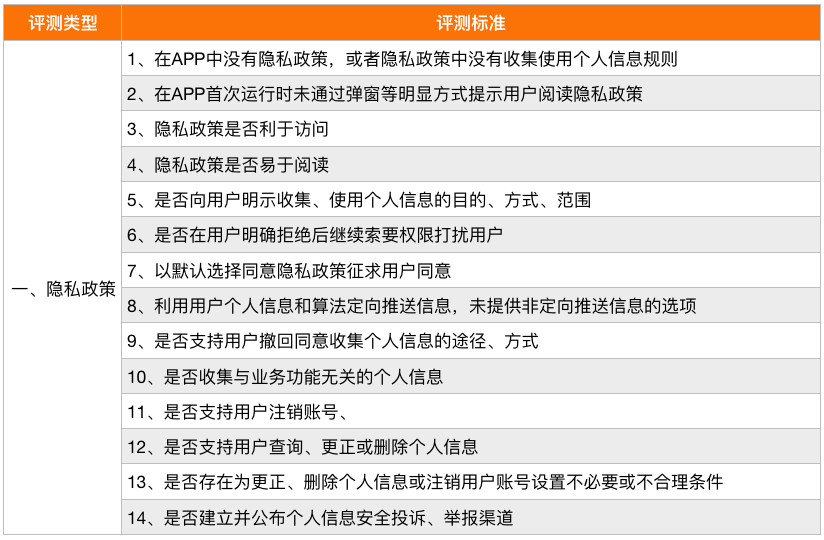 2024年新澳门天天开奖结果,定性说明评估_游戏版51.543