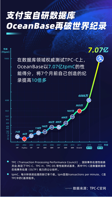 澳门4949开奖最快记录,数据分析驱动决策_终极版52.951