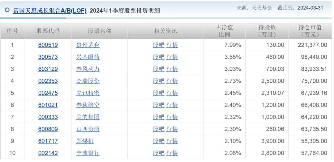 2024天天彩正版资料大全,数据分析驱动解析_V286.639