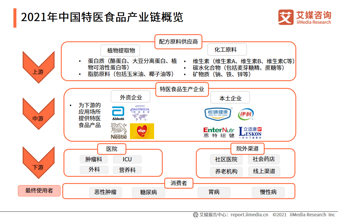 人力资源服务 第289页