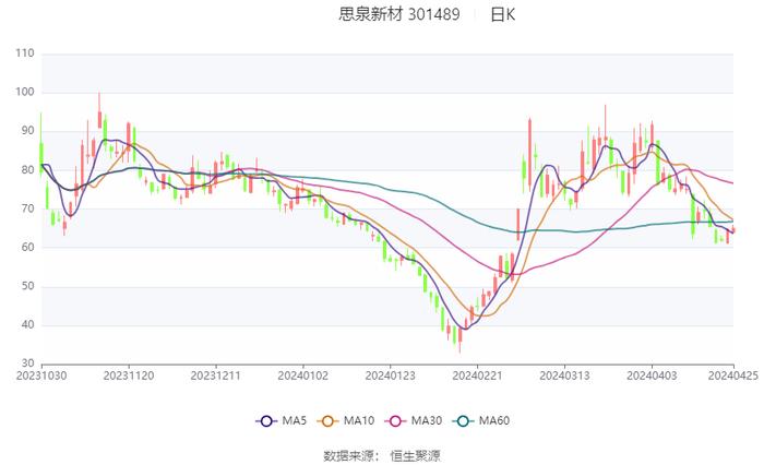 2024香港资料大全正新版,前沿评估解析_进阶款69.986