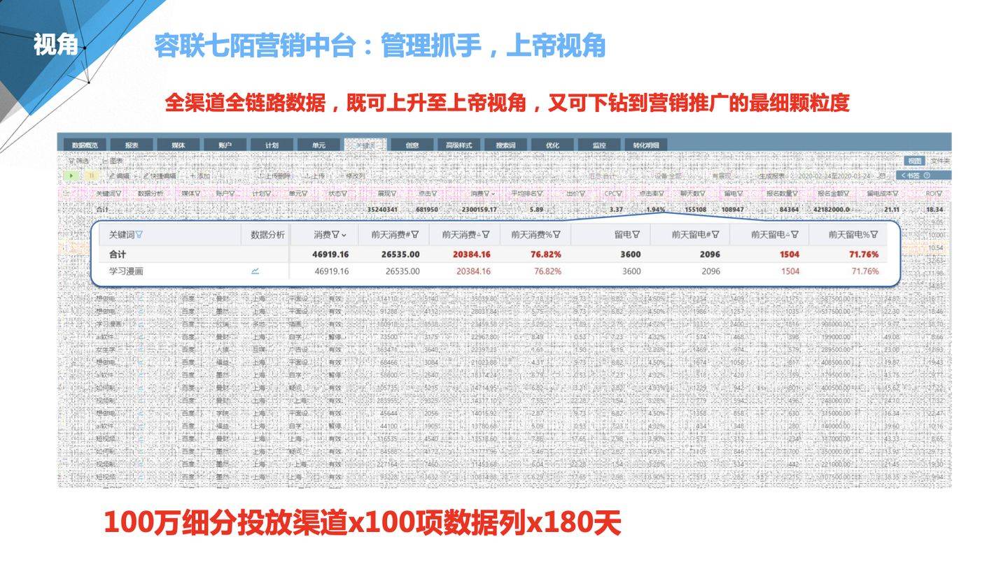 管家婆一笑一马100正确,安全设计解析_顶级版34.602