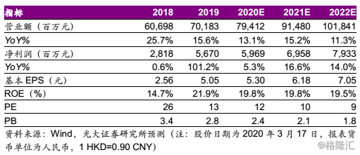 新奥最快最准免费资料,收益成语分析落实_界面版42.958