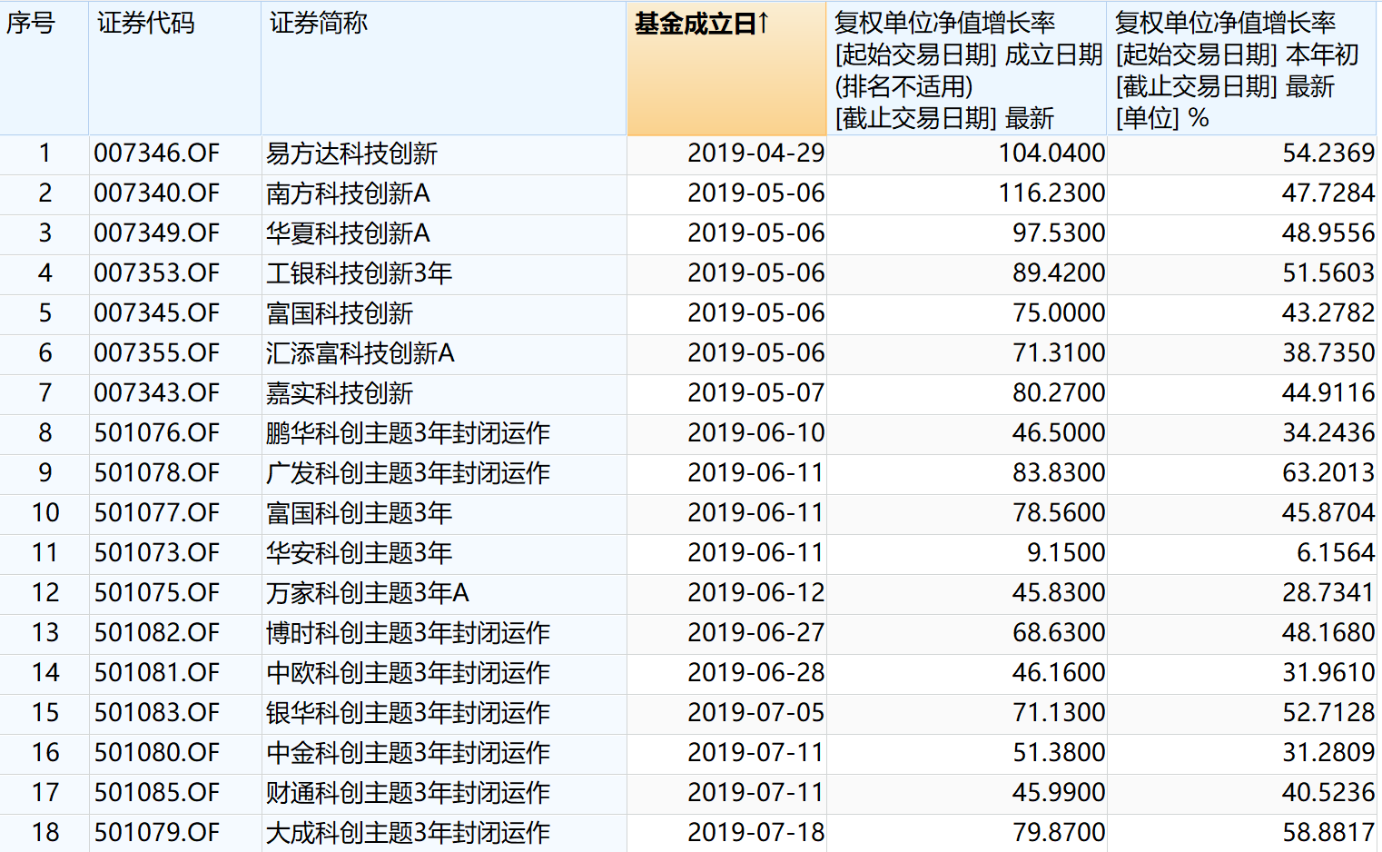 白小姐四肖四码100%准,互动性执行策略评估_尊贵款63.437